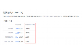 顺利拿回253万应收款